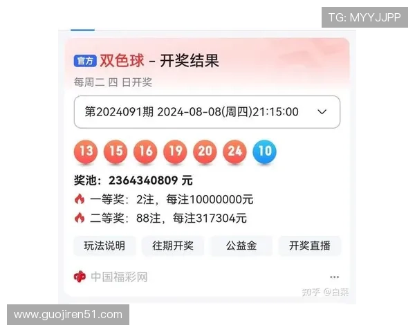 第42期双色球开奖结果揭晓:最新中奖号码与奖金分配详情